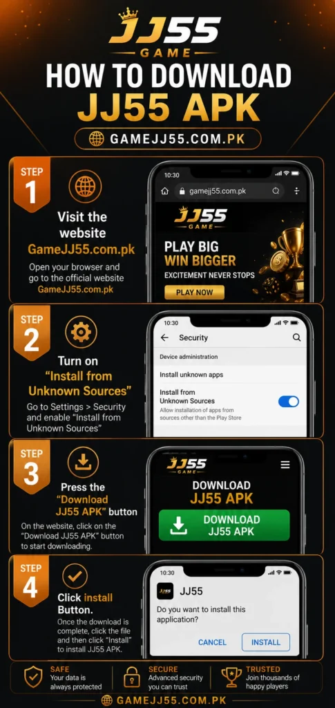 jj55 download guide
